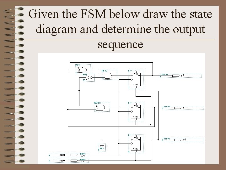 Given the FSM below draw the state diagram and determine the output sequence 