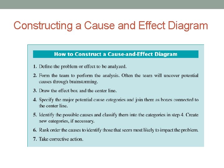 Constructing a Cause and Effect Diagram 