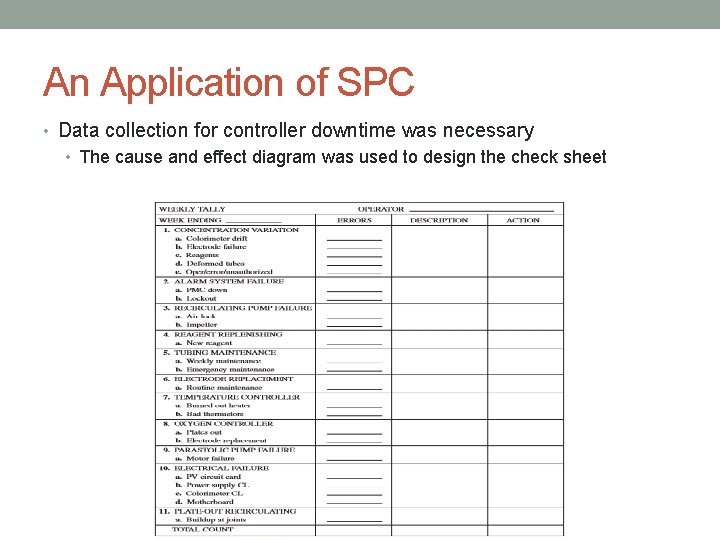 An Application of SPC • Data collection for controller downtime was necessary • The