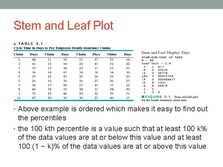 Stem and Leaf Plot • Above example is ordered which makes it easy to