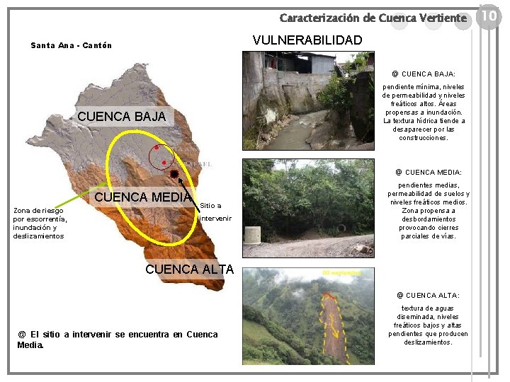 Caracterización de Cuenca Vertiente VULNERABILIDAD Santa Ana - Cantón @ CUENCA BAJA: pendiente mínima,