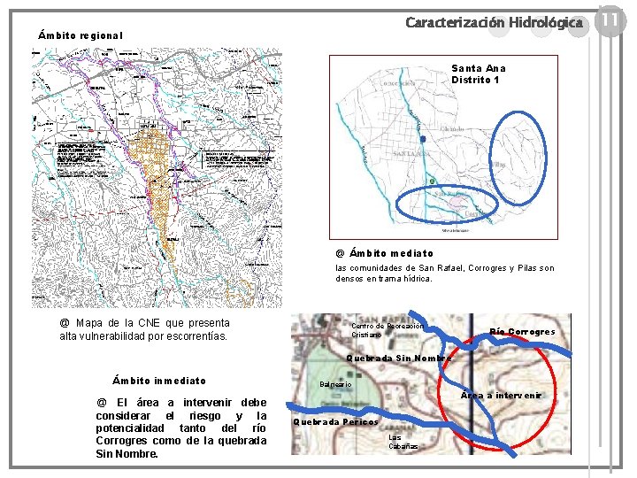 Caracterización Hidrológica Ámbito regional Santa Ana Distrito 1 @ Ámbito mediato las comunidades de