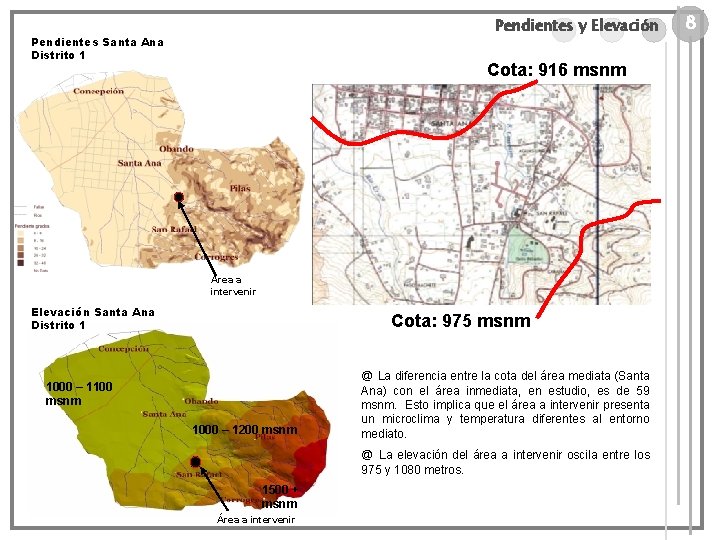 Pendientes y Elevación Pendientes Santa Ana Distrito 1 Cota: 916 msnm Área a intervenir