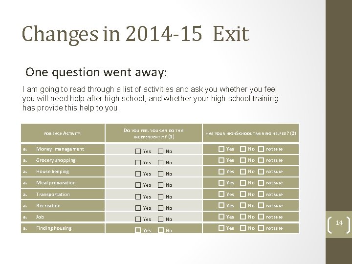 Changes in 2014 -15 Exit One question went away: I am going to read