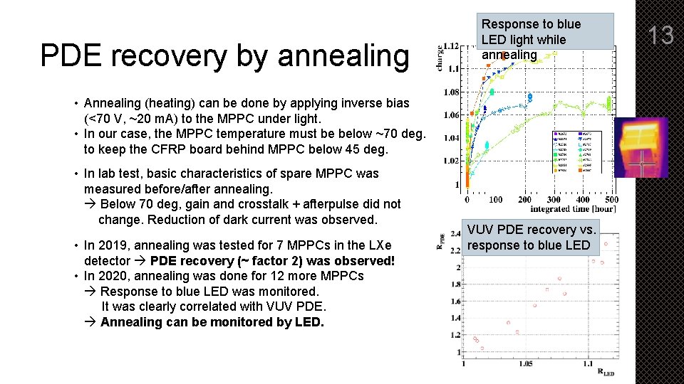 PDE recovery by annealing Response to blue LED light while annealing • Annealing (heating)
