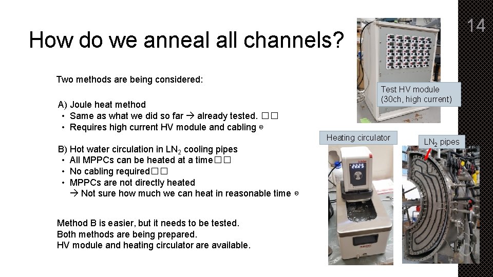 14 How do we anneal all channels? Two methods are being considered: A) Joule