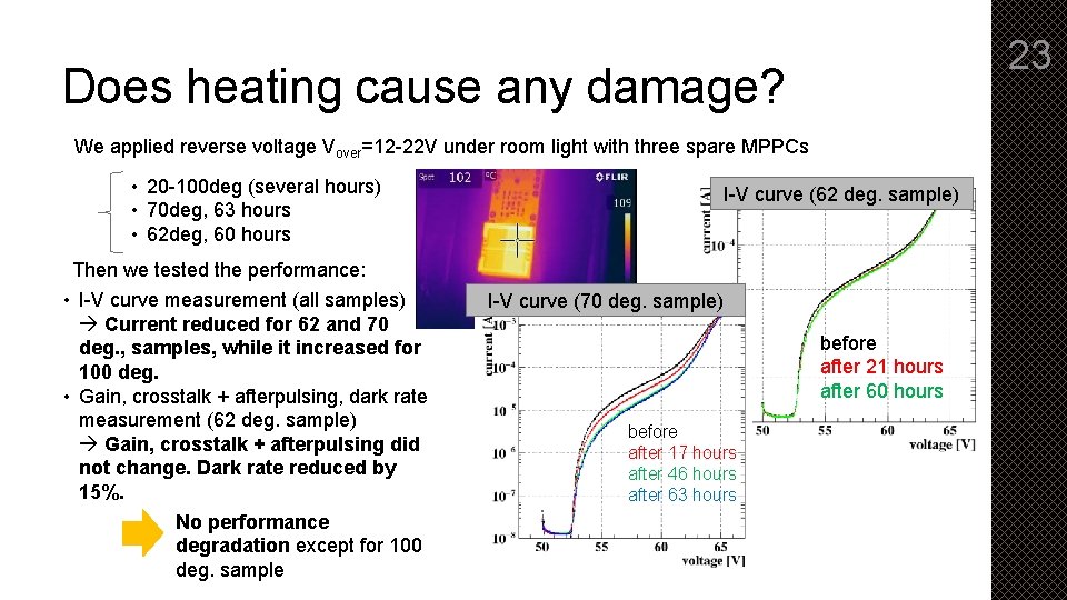 23 Does heating cause any damage? We applied reverse voltage Vover=12 -22 V under