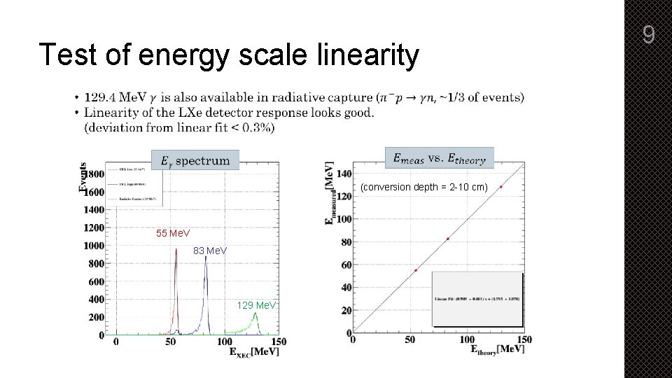 Test of energy scale linearity (conversion depth = 2 -10 cm) 55 Me. V