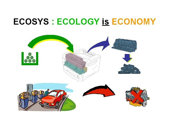 ECOSYS : ECOLOGY is ECONOMY 