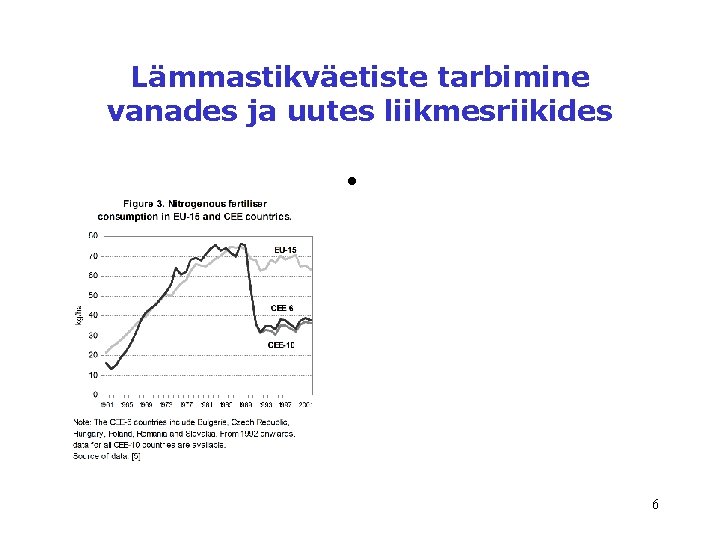 Lämmastikväetiste tarbimine vanades ja uutes liikmesriikides • 6 