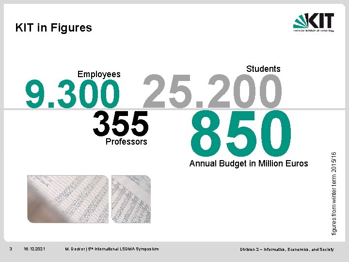 KIT in Figures 9. 300 Students 25. 200 355 Professors 850 Annual Budget in