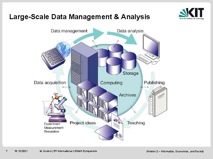 Large-Scale Data Management & Analysis 7 16. 12. 2021 M. Decker | 5 th