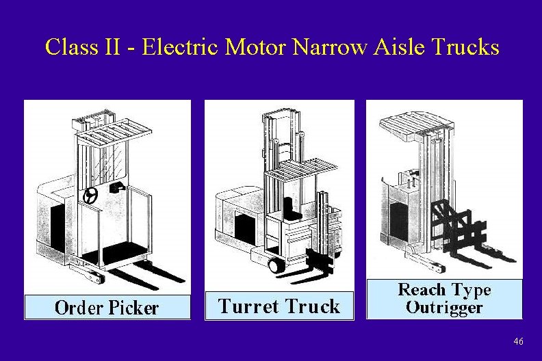 Class II - Electric Motor Narrow Aisle Trucks 46 