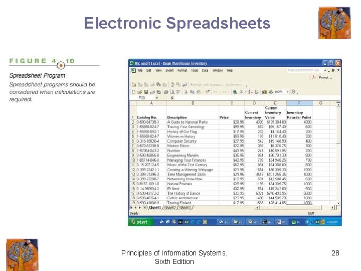Electronic Spreadsheets Principles of Information Systems, Sixth Edition 28 