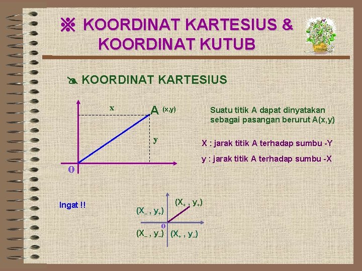 ※ KOORDINAT KARTESIUS & KOORDINAT KUTUB KOORDINAT KARTESIUS x A (x, y) y X