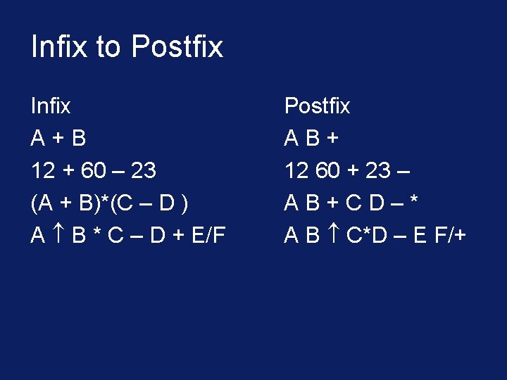Infix to Postfix Infix A+B 12 + 60 – 23 (A + B)*(C –