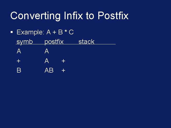 Converting Infix to Postfix § Example: A + B * C symb postfix stack