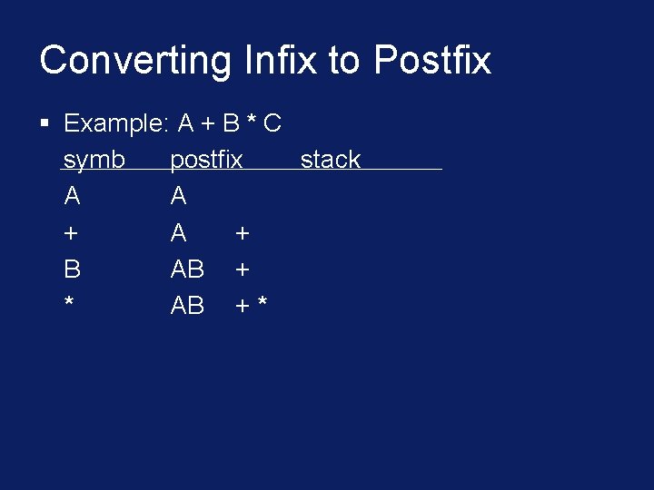 Converting Infix to Postfix § Example: A + B * C symb postfix stack