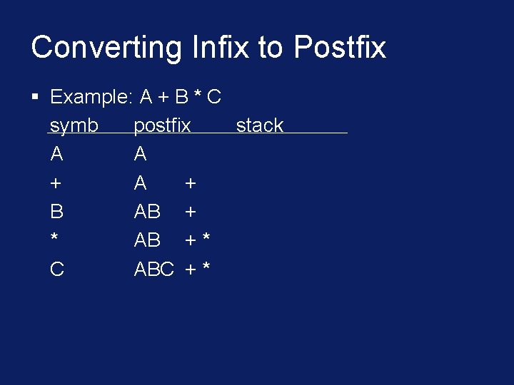 Converting Infix to Postfix § Example: A + B * C symb postfix stack