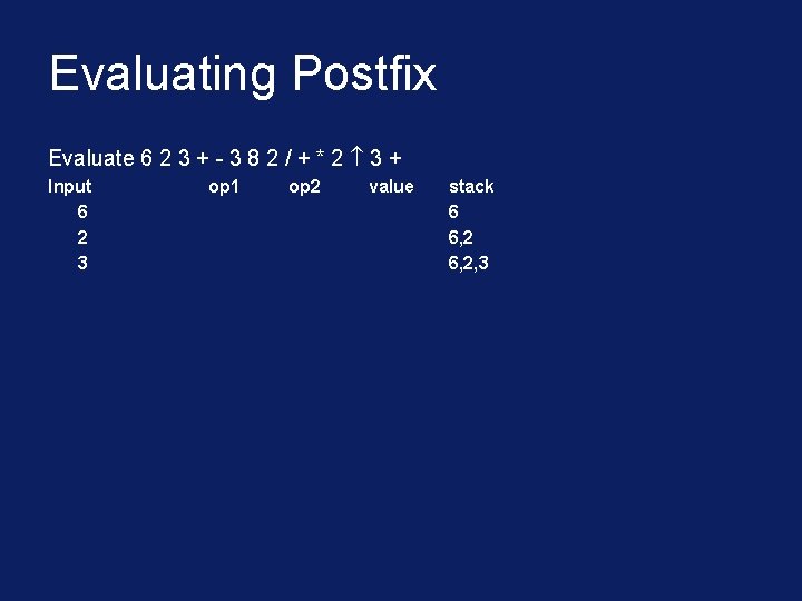 Evaluating Postfix Evaluate 6 2 3 + - 3 8 2 / + *