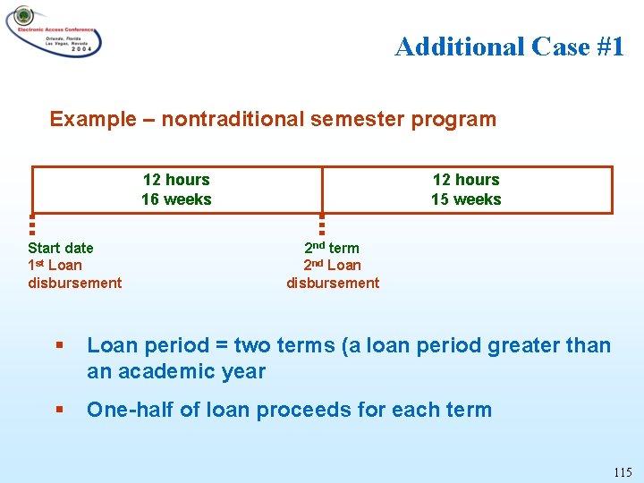 Additional Case #1 Example – nontraditional semester program 12 hours 16 weeks Start date