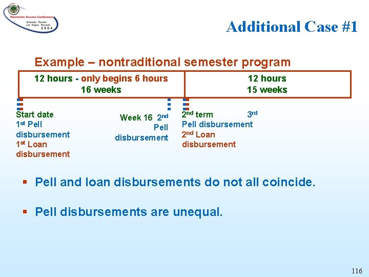 Additional Case #1 Example – nontraditional semester program 12 hours - only begins 6