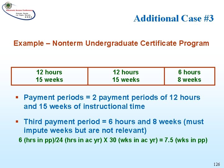 Additional Case #3 Example – Nonterm Undergraduate Certificate Program 12 hours 15 weeks 6