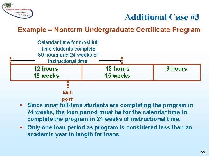 Additional Case #3 Example – Nonterm Undergraduate Certificate Program Calendar time for most full