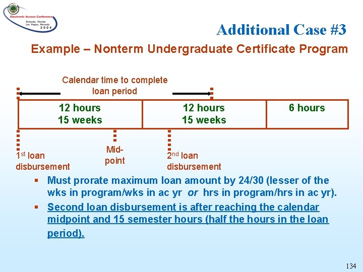 Additional Case #3 Example – Nonterm Undergraduate Certificate Program Calendar time to complete loan