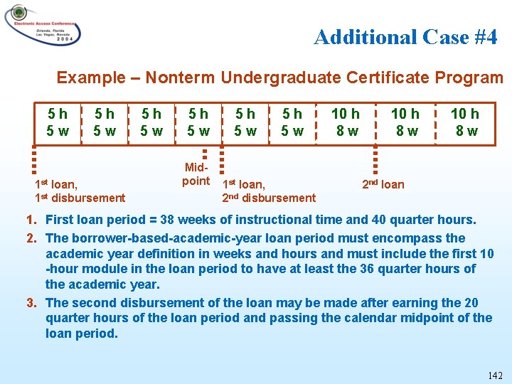 Additional Case #4 Example – Nonterm Undergraduate Certificate Program 5 h 5 w 1