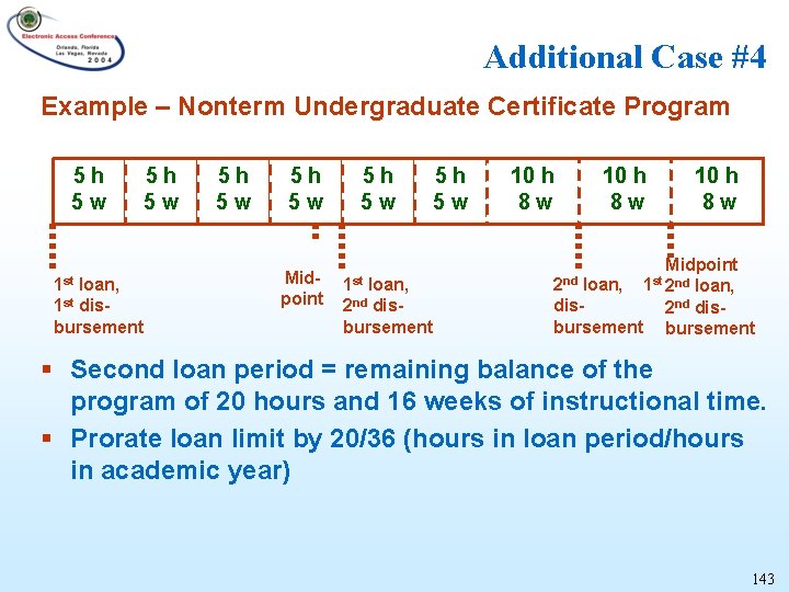 Additional Case #4 Example – Nonterm Undergraduate Certificate Program 5 h 5 w 1