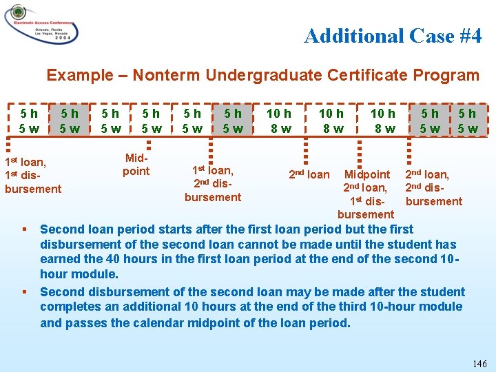 Additional Case #4 Example – Nonterm Undergraduate Certificate Program 5 h 5 w 1