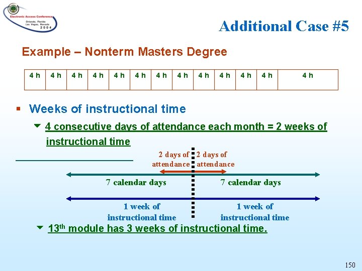 Additional Case #5 Example – Nonterm Masters Degree 4 h 4 h 4 h