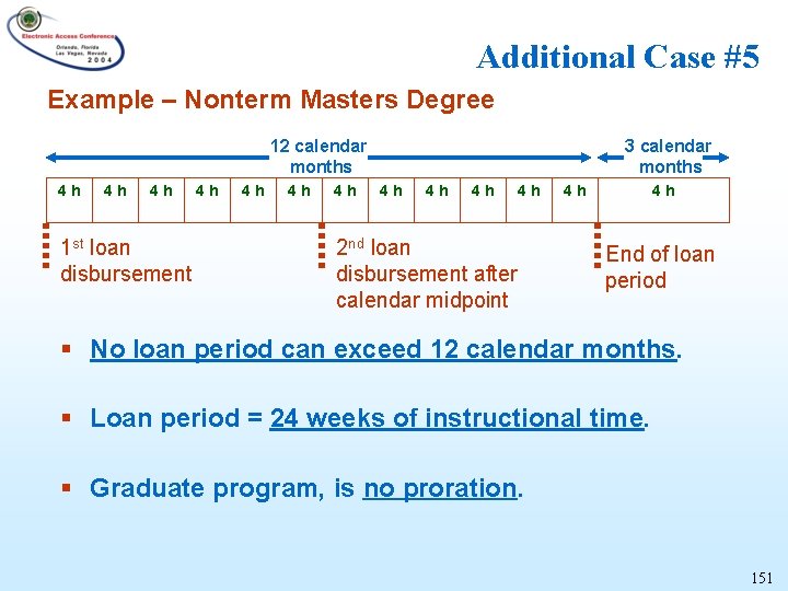 Additional Case #5 Example – Nonterm Masters Degree 12 calendar months 4 h 4