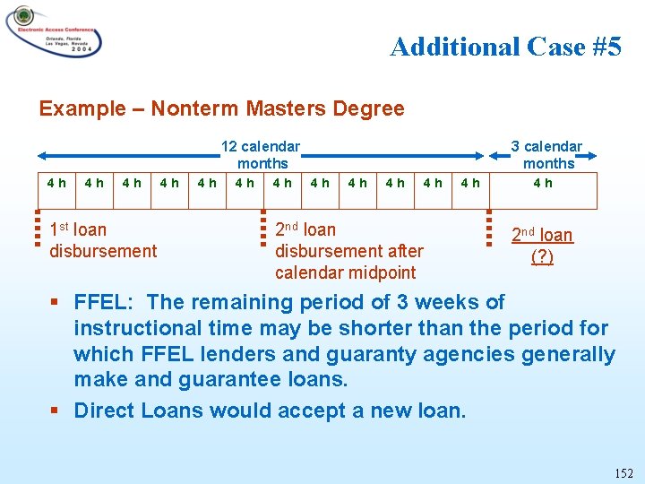 Additional Case #5 Example – Nonterm Masters Degree 12 calendar months 4 h 4