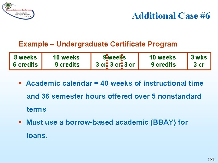 Additional Case #6 Example – Undergraduate Certificate Program 8 weeks 6 credits 10 weeks