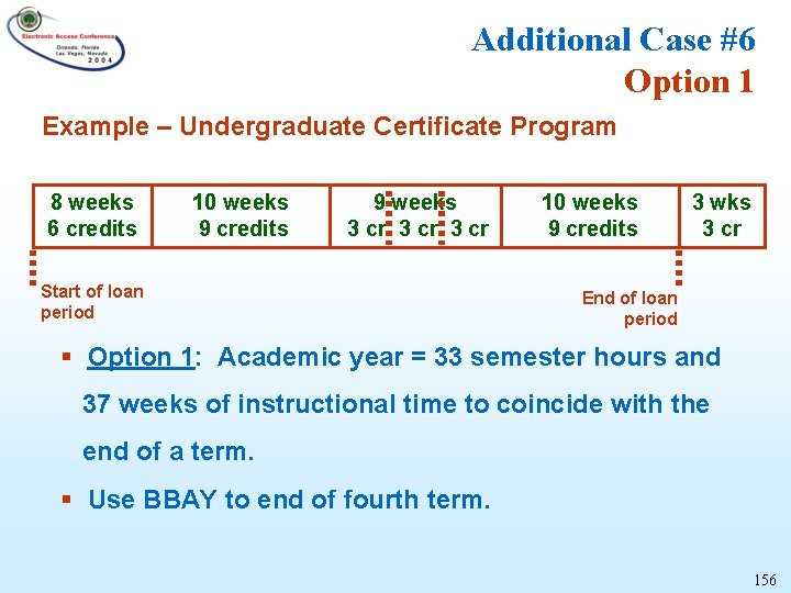 Additional Case #6 Option 1 Example – Undergraduate Certificate Program 8 weeks 6 credits