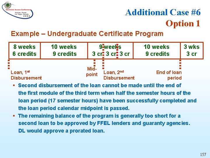 Additional Case #6 Option 1 Example – Undergraduate Certificate Program 8 weeks 6 credits