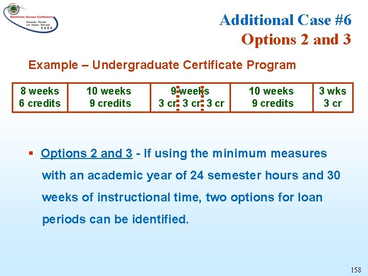 Additional Case #6 Options 2 and 3 Example – Undergraduate Certificate Program 8 weeks