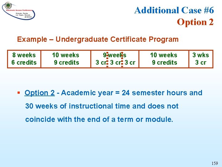 Additional Case #6 Option 2 Example – Undergraduate Certificate Program 8 weeks 6 credits