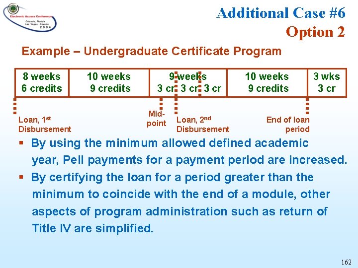 Additional Case #6 Option 2 Example – Undergraduate Certificate Program 8 weeks 6 credits