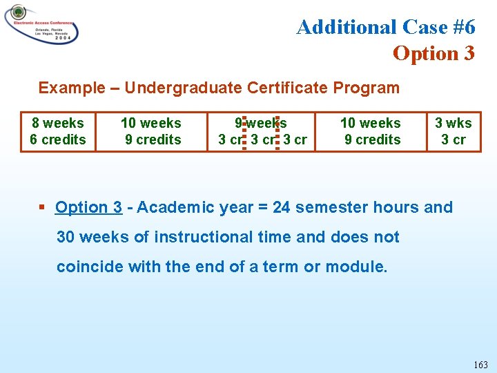 Additional Case #6 Option 3 Example – Undergraduate Certificate Program 8 weeks 6 credits