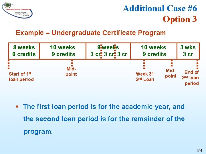 Additional Case #6 Option 3 Example – Undergraduate Certificate Program 8 weeks 6 credits