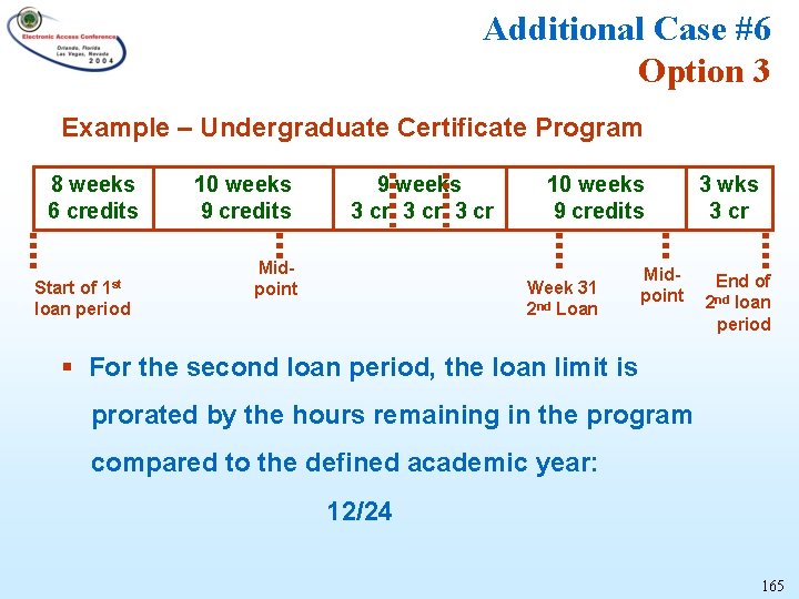 Additional Case #6 Option 3 Example – Undergraduate Certificate Program 8 weeks 6 credits