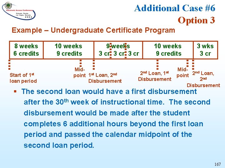 Additional Case #6 Option 3 Example – Undergraduate Certificate Program 8 weeks 6 credits