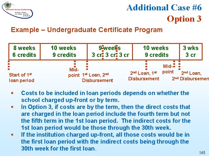 Additional Case #6 Option 3 Example – Undergraduate Certificate Program 8 weeks 6 credits