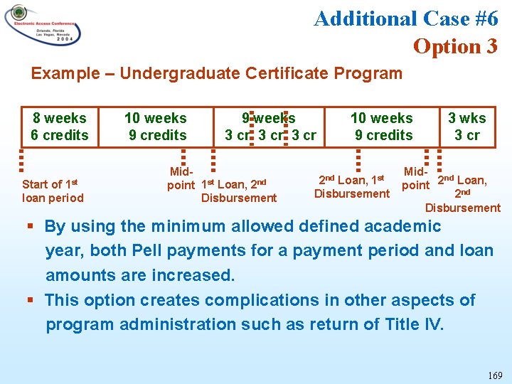 Additional Case #6 Option 3 Example – Undergraduate Certificate Program 8 weeks 6 credits