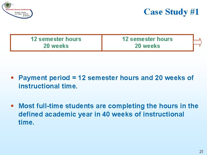 Case Study #1 12 semester hours 20 weeks § Payment period = 12 semester