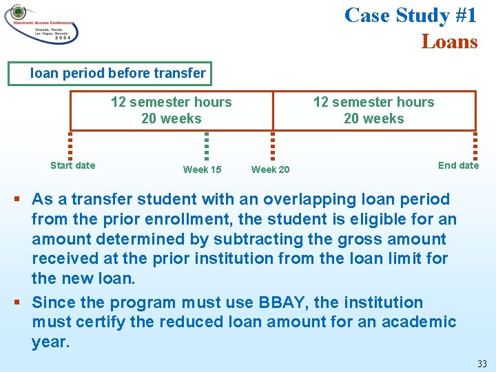 Case Study #1 Loans loan period before transfer 12 semester hours 20 weeks Start