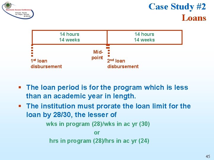 Case Study #2 Loans 14 hours 14 weeks 1 st loan disbursement 14 hours